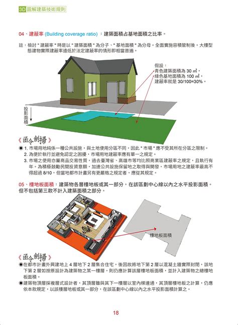 圍牆 法規|建築技術規則建築構造編§170